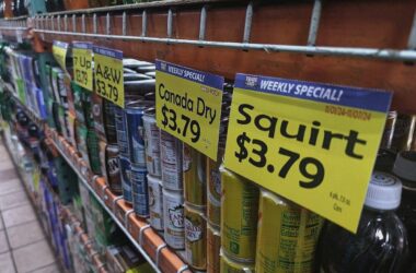 US-Inflationsrate sinkt leicht auf 2,3 Prozent