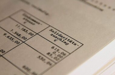 CDU-Wirtschaftsflügel pocht auf Abschaffung des Soli