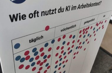 Fast jedes Unternehmen beschäftigt sich mit KI