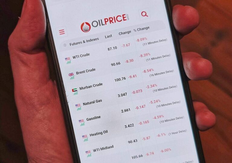 Ökonomen fürchten Ölpreis-Anstieg auf 180 Dollar