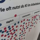Umfrage: Zahlungsbereitschaft für KI gestiegen